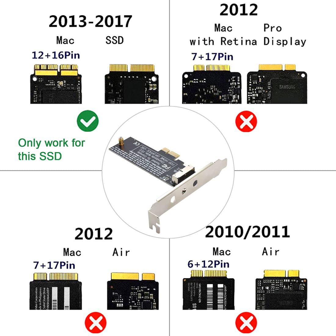 PCI-E 1X to MacBook SSD Converter (2013-2017) PCI-E 1X to MacBook SSD Converter (2013-2017)